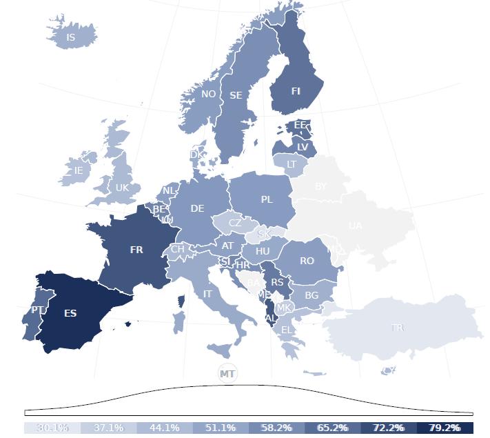 Europe - findings Frequency of fatigue or painful and long sitting