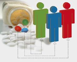 Personalized Medicine Each patient on warfarin receives
