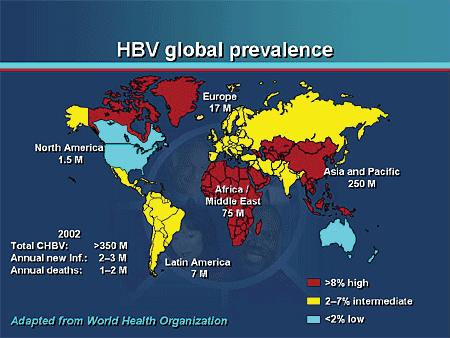 49 Nationwide HBV Vaccine