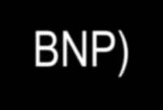peptides (BNP and NT-pro BNP) Implanted