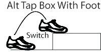 In a fluid motion, bring the right foot on top of the box, while dropping the right foot to the ground on the other side of the box.