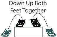 Start with both feet on the box. Jump down while simultaneously spreading your feet. Land on the ground with both feet on opposite sides of the box.
