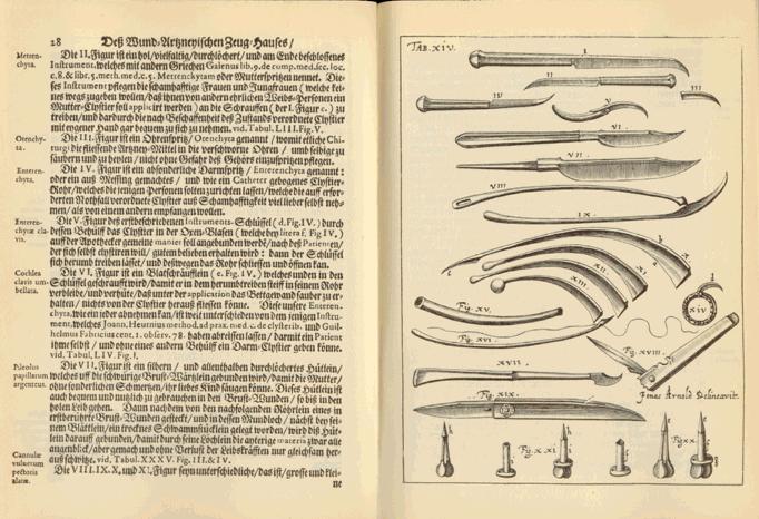 * Anatomical points for Bloodletting: Castellani, Giovani Marie (1585-1655). Filactirion della flebotomia et arteriotomia... (Viterbo, 1619).