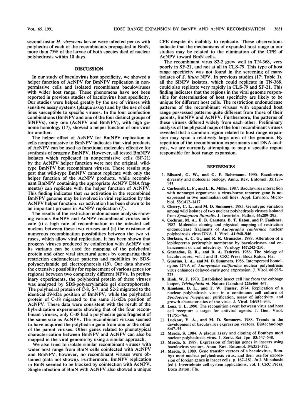 VOL. 65, 1991 HOST RANGE EXPANSION BY BmNPV AND AcNPV RECOMBINATION 3631 second-instar H.