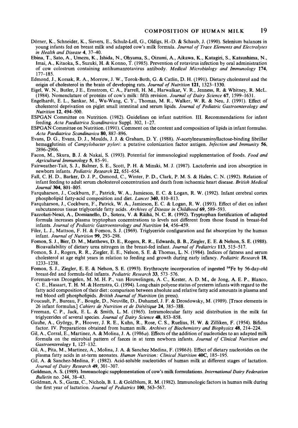 COMPOSITION OF HUMAN MILK 19 Dorner, K., Schneider, K., Severs, E., Schulz-Lell, G., Oldigs, H.-D. & Schaub, J. (1990).