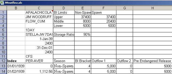 Woodruff Required Outflow Preprocess Spreadsheet (JWoutflows.