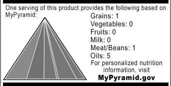 MyPyramid in the NFP To address the barriers of not evaluating foods in the context of the entire daily intake and consumers desire to identify serving information with familiar measures and