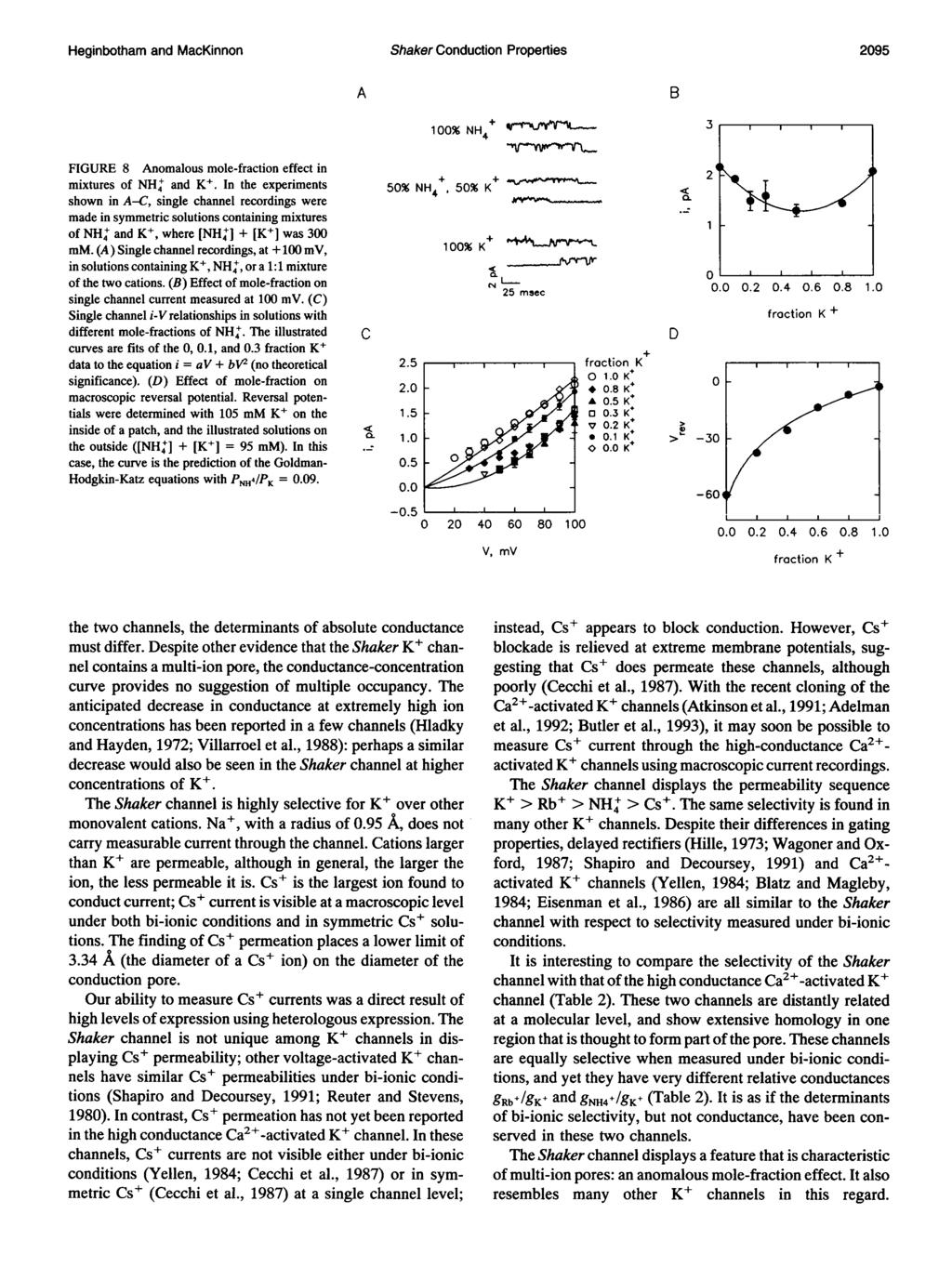 Heginbotham and MaKinnon Shaker Condution Properties 95 A B FIGURE 8 Anomalous mole-fration effet in mixtures of NH' and K+.