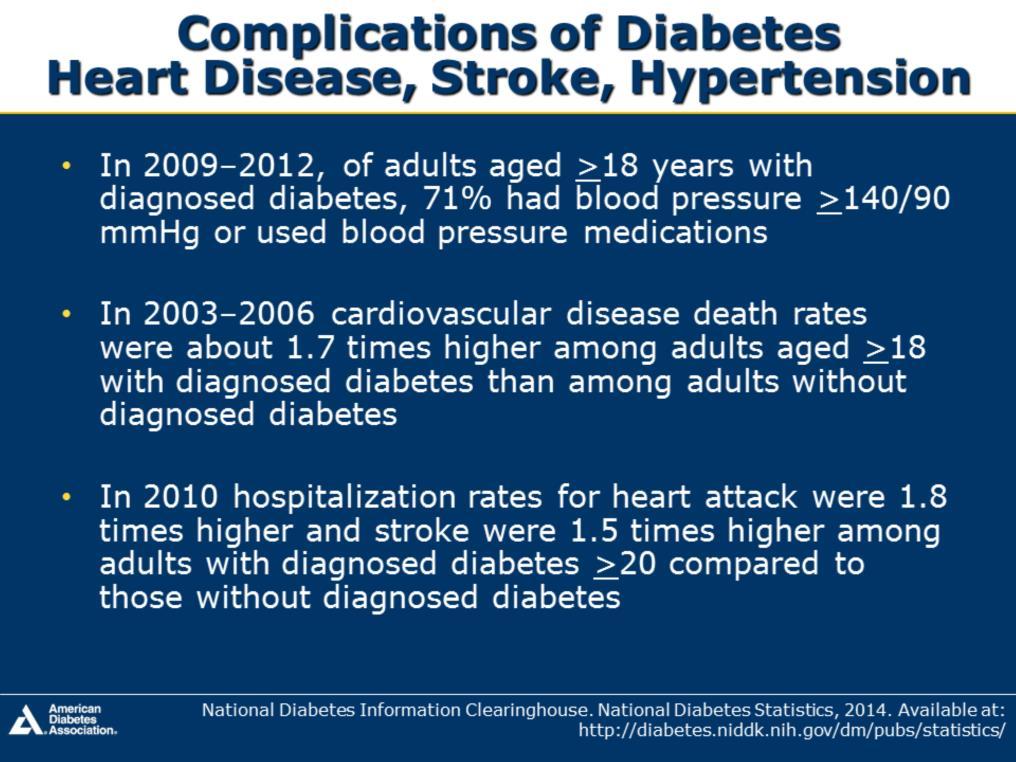In 2004, heart disease was noted on 68% of diabetes-related death certificates among people ages 65 years and stroke was noted on 16% Adults with diabetes have death rates approximately 2-4 times