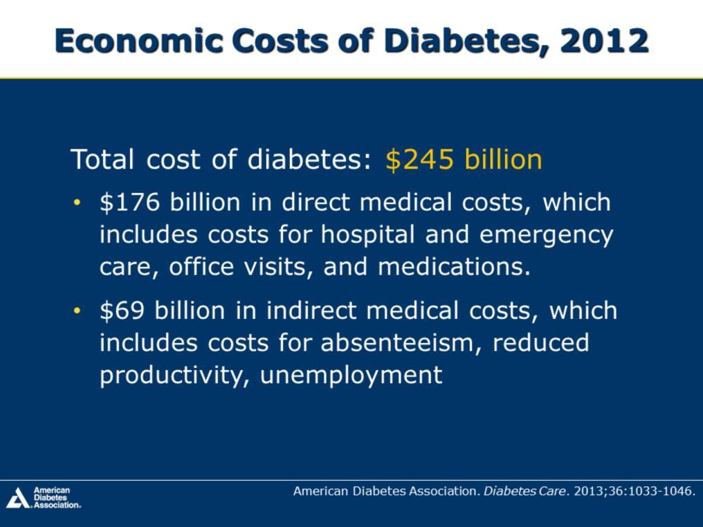 Diabetes is a disease that touches almost everyone in society and nowhere is this more true than with respect to costs of diabetes In 2007, diabetes cost the US an estimated $254 billion; $176