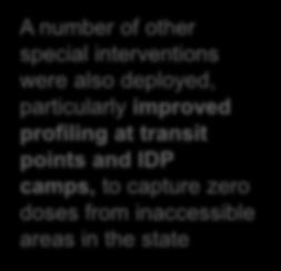 accessible settlements Expanded SIADs with heavy security support to inaccessible settlements 5 Inaccessible settlements A number of other special interventions were also deployed, particularly