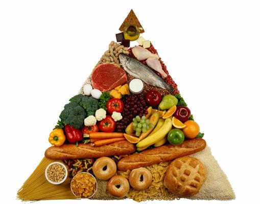 How to have a Balanced Diet A balanced diet provides all of the nutrients our bodies need, by the consumption of an appropriate amount of elements that contain energy.