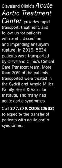 Aortic Surgery and Type 212 216 15 1 5 212 213 214 215 N = 1194 1219 123 1185 216 1228 216 Totals Open ascending/ arch repair (N = 79) Open descending/ thoracoabdominal repair (N = 34) Endovascular