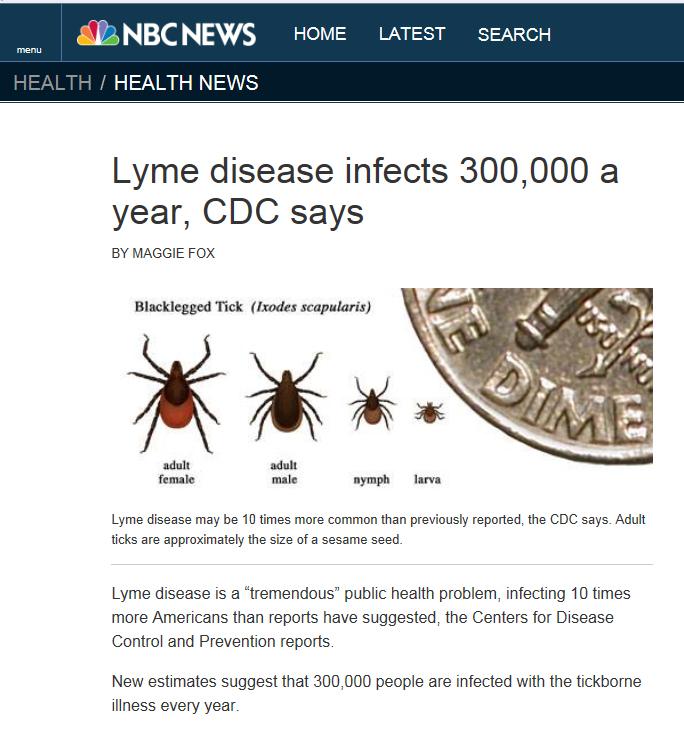 Lyme Disease Incidence Exceeds 300,000 Three independent approaches: Cases Annually The number of people who tested positive, based on data from a survey of clinical laboratories The number
