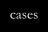 Leptospirosis cases associated with
