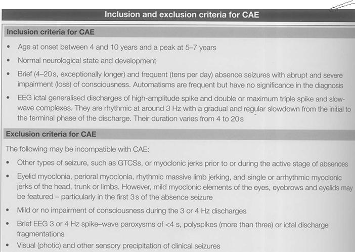 ILAE 20 Diagram Sylvie Nyugen The Tich, Yann Pereon Childhood absence epilepsy (CAE) Ictal EEG 3 Hz