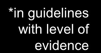 Scientific Evidence Underlying ACC/AHA Guidelines (JAMA. 2009; 301: 831 841) AHA LEVEL OF "A EVIDENCE IN CURRENT GUIDELINES* AF Heart failure 11.7% 26.4% PAD STEMI 15.3% 13.
