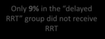 RRT group did not receive RRT Early