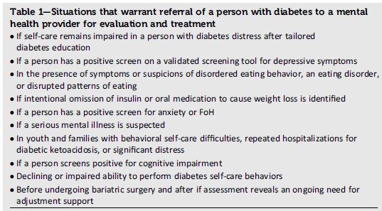 Psychosocial and Behavior Assessments Diabetes Care Young-Hyman