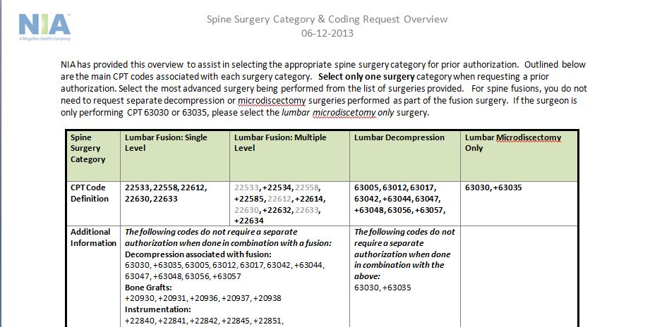 Lumbar and Cervical Spine Surgery Selection via RadMD There will be a guide with