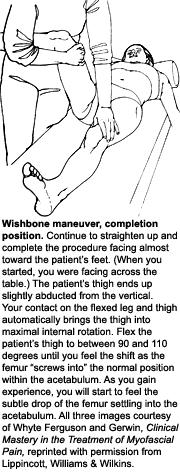 This adjustment is unique. It will take you a few cases to get competent. It really is different to move a large limb while the patient continually pulls in the opposite direction.