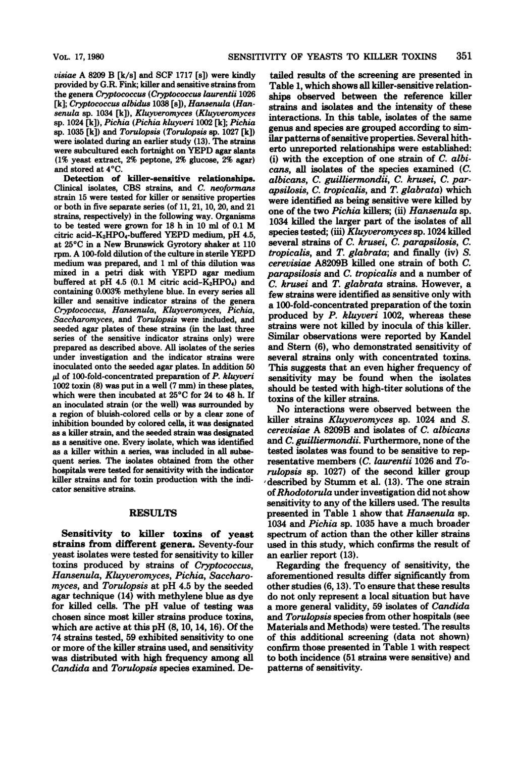 VOL. 17, 1980 visiae A 8209 B [k/s] and SCF 1717 [s]) were kindly provided by G.R.