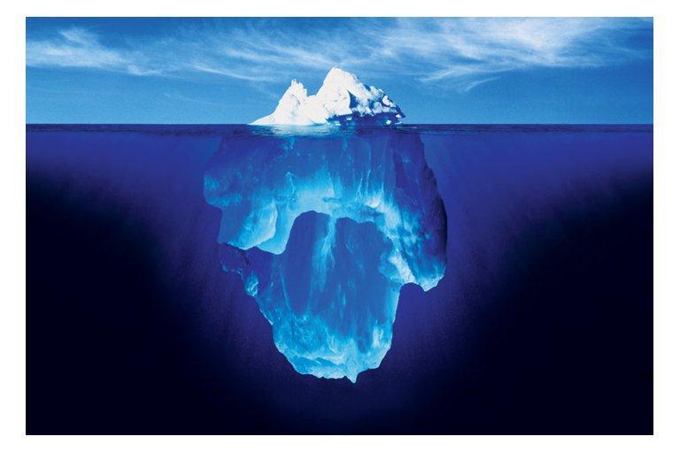 Iceberg as metaphor for