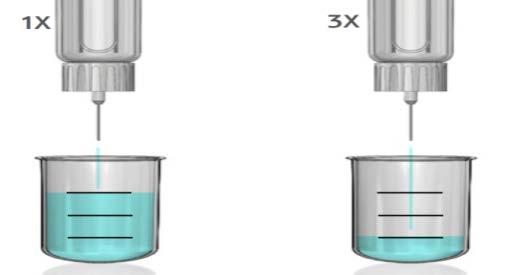 01 ml (1 unit mark on insulin syringe) Lispro U200 Contain 2 units in each 0.