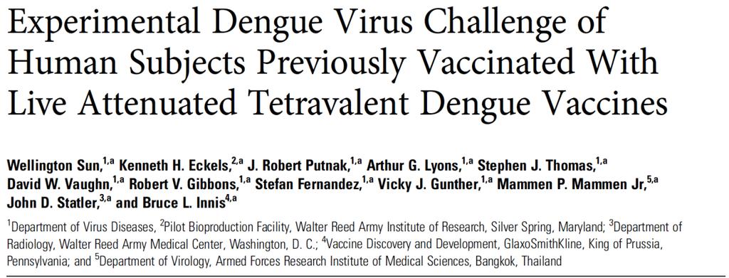 against challenge viruses which induce mild dengue