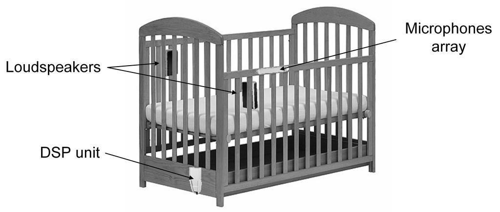 In this approach a hearing aid set-up is mounted in the infant s bed, and none of its parts contact the infant s body.