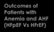 Outcomes of Patients with Anemia and AHF (HFpEF Vs HFrEF)