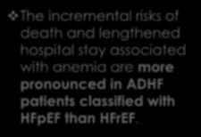 associated with anemia are more pronounced in ADHF patients