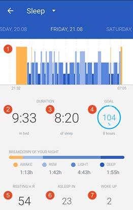 Using the Sleep Sensor Tracking Your Sleep Overview Once you ve set up your Sleep Sensor, it lets you track your sleep without requiring any action on your part.