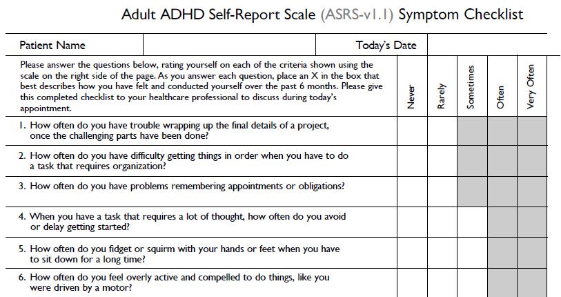 Adult ADHD Self-Report Scale (ASRS-v1.