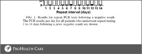 difficle by EIA or PCR. Aichinger et.al.