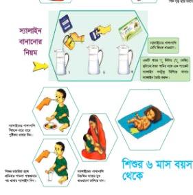 Use of I-Kit Resource (Cont ) Child health Amoxicillin: booklet (pictorial message) and training