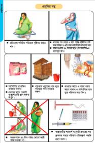 Additional messages adopted Tobacco control messages Nutrition supplement and food chart for mother Messages for referral systems Hand washing guidelines as per WHO SOP Danger signs