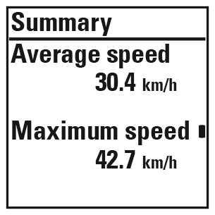 Average and maximum speed/pace of the session.