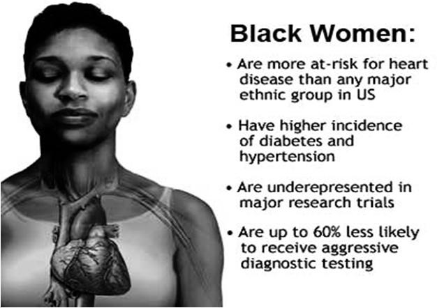cardiac related information given to black veterans as compared to white veterans Appropriate test ordering was worse for non white veterans Blacks more likely to be diagnosed with