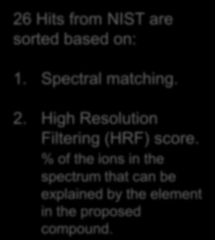 Identify the compound searching NIST 14 26 Hits from NIST
