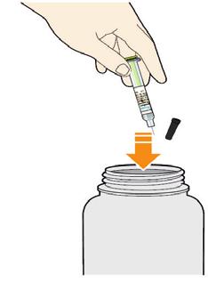 Throw away the syringe and the cap in a puncture-resistant container immediately