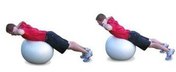 CORE beginner 3 Ball Back Extensions 10 to 15 reps Lie facedown over the top of the ball with abs in the middle. Your feet are on your toes. Arms are behind your head.