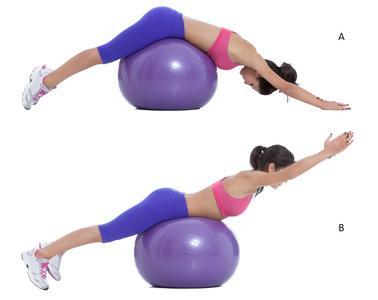CORE strength 1 Low Back Extensions 10 to 15 reps Lie facedown over the top of the ball with abs in the middle. Your feet are on your toes. Arms are toward the ground.