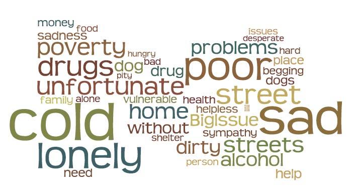What words come to mind when you think of a homeless person? How do Cambridge residents visualise the complex issue of homelessness in the city today?