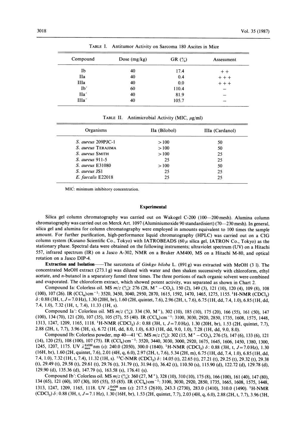 3018 Vol. 35 (1987) TABLE I. Antitumor Activity on Sarcoma 180 Ascites in Mice TABLE II.