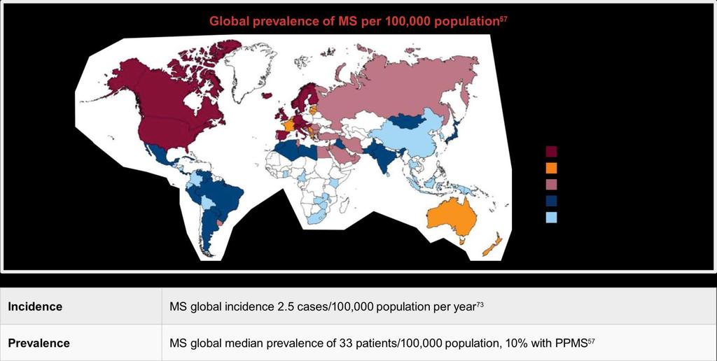 Multiple sclerosis: worldwide incidence 1 2 1 1.