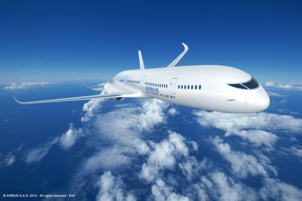 The Green Challenge Environmentally-friendly Aircraft Low CO 2 emissions Low noise Low fuel