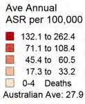 The NT ranks third worst in the country for deaths from IHD deaths with rates of 55.7 per 100,000 people, twice the Australian rate of 27.9 per 100,000. 8 Map 4.