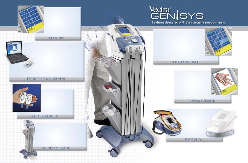 The new Vectra Genisys allows a clinician to select the clinical tool needed to help advance a patient to a quick and desired outcome.