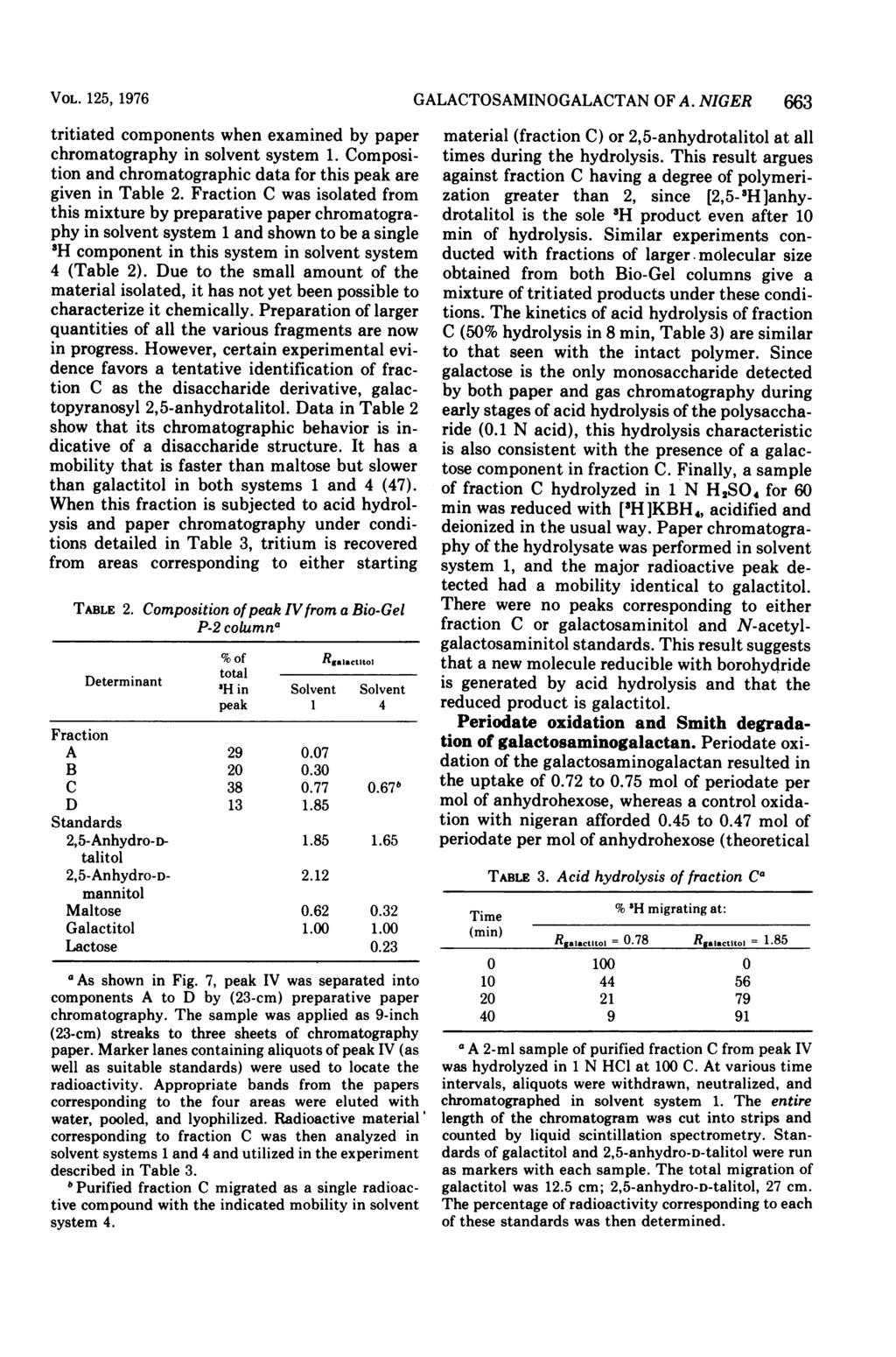 VOL. 125, 1976 tritiated components when examined by paper chromatography in solvent system 1. Composition and chromatographic data for this peak are given in Table 2.
